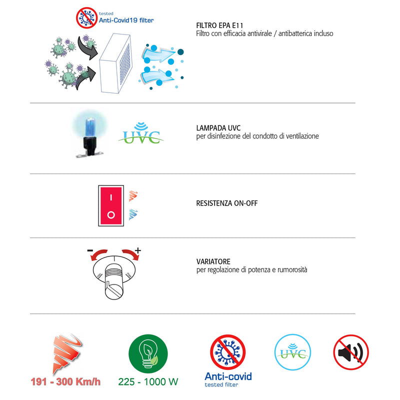 Asciugamani Elettrico 1000W Vama Dry Max UV ABS Bianco