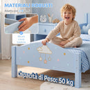 Letto Montessori per Bambini 3-6 Anni 146x76,5x54,5 cm con Sponde Anti-Caduta a Forma di Nuvola in MDF e Compensato Blu      
