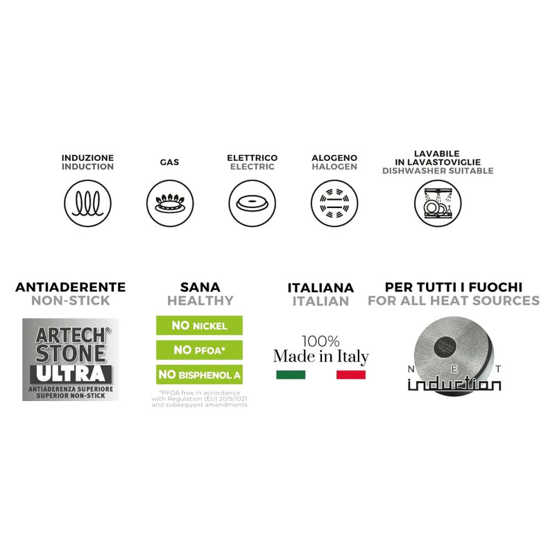 Set 4 Padelle Ø18-22-24-28 cm Antiaderente Induzione in Alluminio Effetto Pietra Moneta Insieme