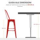 Set 2 Sgabelli da Bar Stile Industriale Schienale Rimovibile 44x49x116 cm in Metallo Rosso