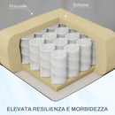 Poltrona Relax Massaggiante 68x88x98 cm con Telecomando e 8 Programmi Reclinazione e Poggiapiedi Grigio Chiaro 