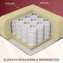 Poltrona Relax Massaggiante 68x88x98 cm con Telecomando e 8 Programmi Reclinazione e Poggiapiedi Rosso 