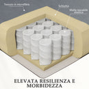 Poltrona Alzapersona con 8 Punti Massaggianti e Riscaldamento Lombare in Finta Pelle Grigio   