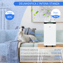 Deumidificatore d'Aria 12 Litri 210W 5 Modalità e 2 Velocità Bianco e Nero