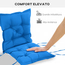 Cuscino per Sedie da Giardino 100x50 cm in Poliestere Blu