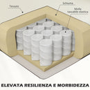 Poltrona Moderna da Camera con Braccioli 66x72x74 cm in Tessuto Crema