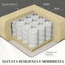 Poltrona Relax  Reclinabile 115° max con Poggiapiedi 76x78,5x102 cm Grigio   