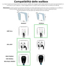 Copertura per Stazioni di Carica Auto Elettriche 40x40x25 cm in Alluminio Wallbox Cover S Bianco