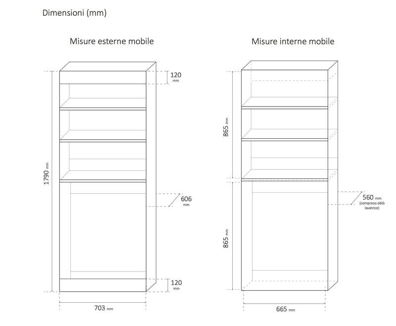 Coprilavatrice con Mobile in Nobilitato 179x70x61 cm 4 Ante Forlani High Laundry Bianco