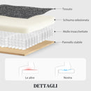 Divano 2 Posti Reclinabile a 145° Max 124x91x100 cm Rivestimento in Ciniglia Grigio  