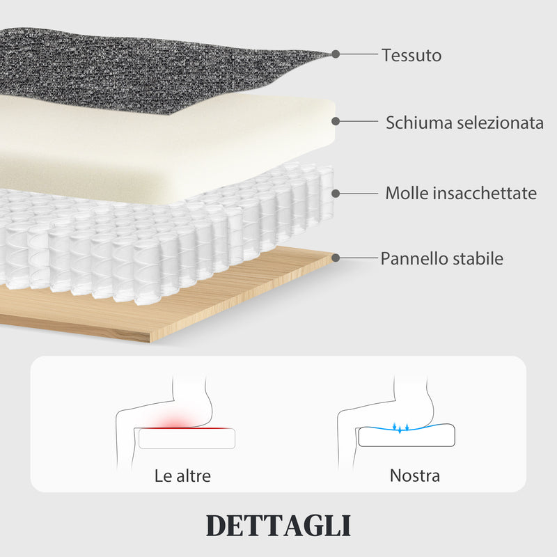 Divano 2 Posti Reclinabile a 145° Max 124x91x100 cm Rivestimento in Ciniglia Grigio  