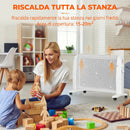 Riscaldatore Elettrico a Mica 1000W-2000W con Termostato Regolabile 4 Ruote Bianco      
