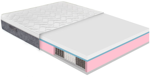 Memory Matratze und Federn H26 Medizinprodukt 1 Dormidea Eternity Verschiedene Größen sconto