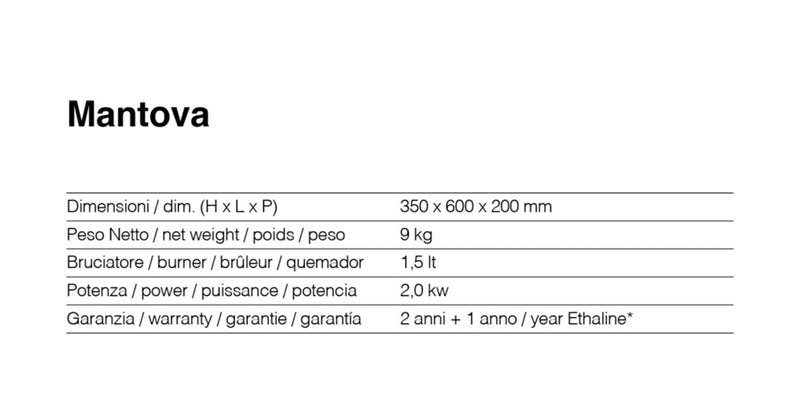 Camino a Bioetanolo da Tavolo 60x20x35 cm 2000W 1,5L Mantova Nero 