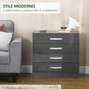Cassettiera 4 Cassetti 75x36x72 cm in Truciolato Grigio