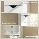 Colonna Bagno con Armadietto, Ripiani e Cassetti, in Legno, 15x33x136.8 cm, Bianco      