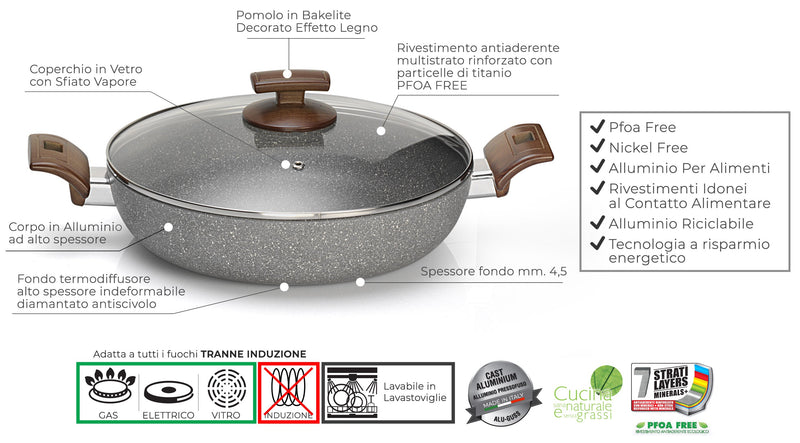 Batteria di Pentole 5 Pezzi in Alluminio Antiaderente Olympia Woody