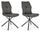 Set 2 Sedie 50x66x94h cm Kepler Pu Antracite
