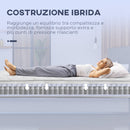 Materasso Memory e Molle Singolo 80x190 cm H20 Bianco