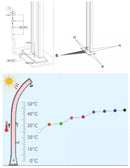 Doccia Solare da Esterno Giardino 20L Miscelatore e Lavapiedi Arkema Happy One Arancio