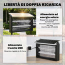 Lampada Antizanzare da Esterno 45x18x90 cm a Energia Solare con Rete di Protezione Nero      