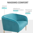 Divano 2 Posti in Tessuto 124x73x76 cm  Verde