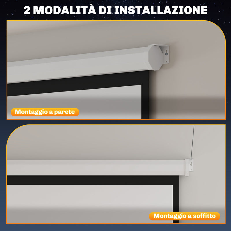 Telo Proiettore 92"" Formato 1:1 Motorizzato 189,5x8x189,5 cm Bianco 