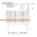 Box Doccia 3 Lati 2 Ante Scorrevoli in Cristallo Trasparente 6mm H195 Bonussi Eliane Varie Misure