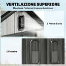 Capanno Box da Giardino 160x98x217 cm Doppie Porte Bloccabili in Plastica Grigio      