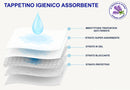 Set 10 Tappetini Assorbenti Profumo Lavanda 60x60 cm in Poliestere Bianco/Azzurro