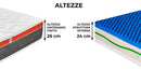 Materasso Memory H26 Dispositivo Medico 1 Dormidea Infinity Varie Misure