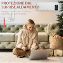 Termoventilatore da Parete Oscillatorio 54,5x12x21,5 cm 2 Modalità di Riscaldamento Bianco