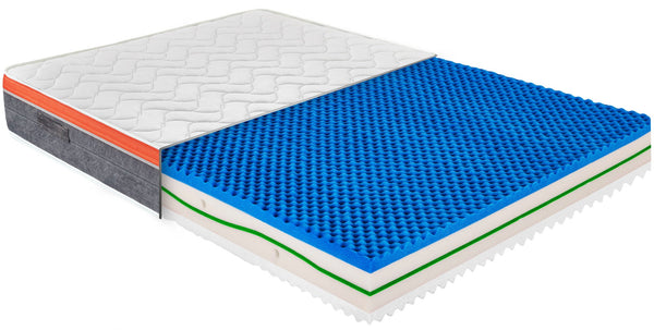 Memory Matratze H26 Medizinprodukt 1 Dormidea Infinity Verschiedene Größen acquista