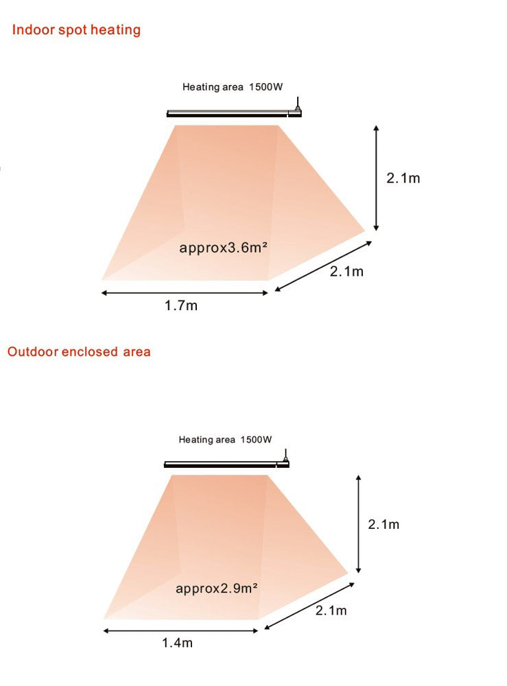 Stufa Elettrica ad Infrarossi da Parete Soffitto 104,5x17,7x6 cm 1500W con Telecomando Nero