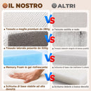 Materasso Pieghevole in Memory Foam 75x195x10 cm con Rivestimento Lavabile Bianco      