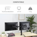 Doppio Supporto Monitor 13"-32" per Scrivania in Acciaio Nero