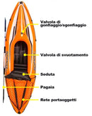 Kayak Gonfiabile Monoposto ZRAY Pathfinder-I con Pagaia a Doppia Pala e Pompa Mantice