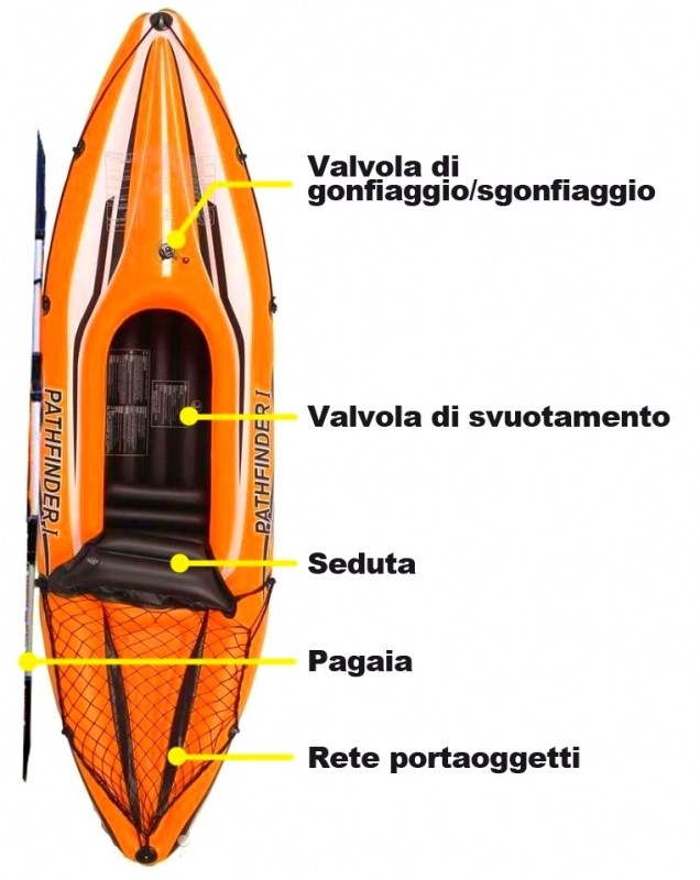 Kayak Gonfiabile Monoposto ZRAY Pathfinder-I con Pagaia a Doppia Pala e Pompa Mantice
