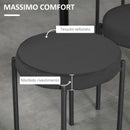 Set 4 Sgabelli Rotondi Ø41,5x46 cm in Tessuto Effetto Velluto Nero  