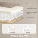 Poltrona Reclinabile Elettrica con Telecomando 80x83x104 cm in Tessuto Effetto Velluto Marrone   