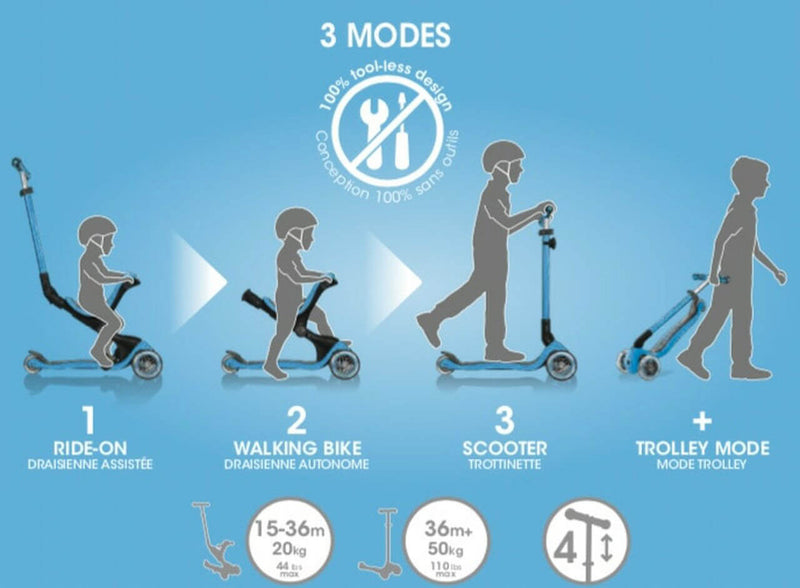 Monopattino Passeggino Triciclo a 3 Ruote Globber Go-UP Deluxe Rosa Pastello