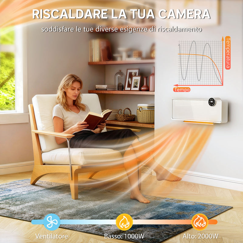 Stufa Elettrica Ceramica PTC 2000W a Parete con 3 Modalità Riscaldamento Regolabile Timer e Telecomando Bianco      