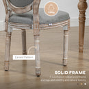 Set 2 Sedie 51x55x 96 cm in Legno e Tessuto Grigio