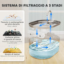 Fontanella per Gatti 32x22,1x22,3 cm Capacità 7L con Luce LED Filtri e Spazzola per Pulizia in Acciaio Argento 
