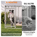 Recinto per Cani da Esterno 200x200x150 cm con Tetto in PE Anti-UV Impermeabile in Acciaio Zincato Argento      