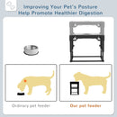 Portaciotole per Cani a 7 Altezze Regolabili  44x27x51 cm con 2 Ciotole Rialzate Ø19x6 cm in Acciaio Nero