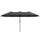 Ombrellone Doppio da Giardino 400x220x234H cm con Prese d'Aria e Manovella Nero e Grigio Scuro