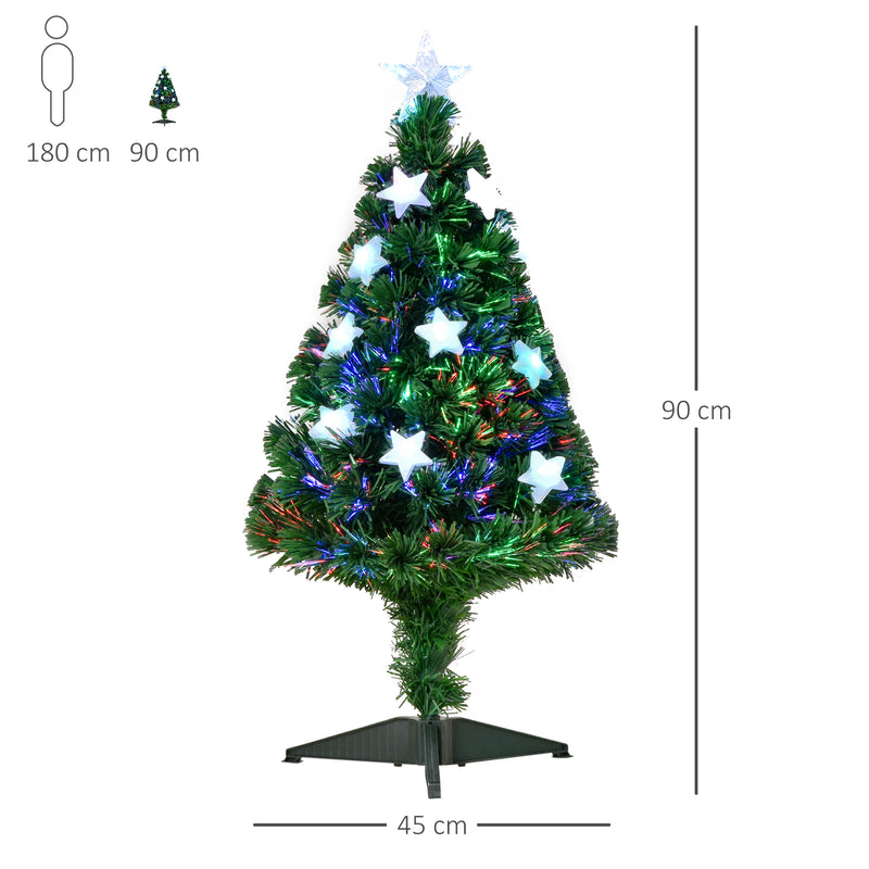 Albero di Natale Artificiale 90 cm 90 Rami in PVC e Fibra Ottica con 12 LED -3
