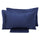 Doppelbettbezug mit Tasche und einfarbigen Kissenbezügen Garrini Clarice Blue