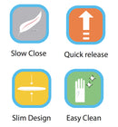 Copriwater Universale in Termoindurente 37x47,5x4 Saniplast AP Bianco-5